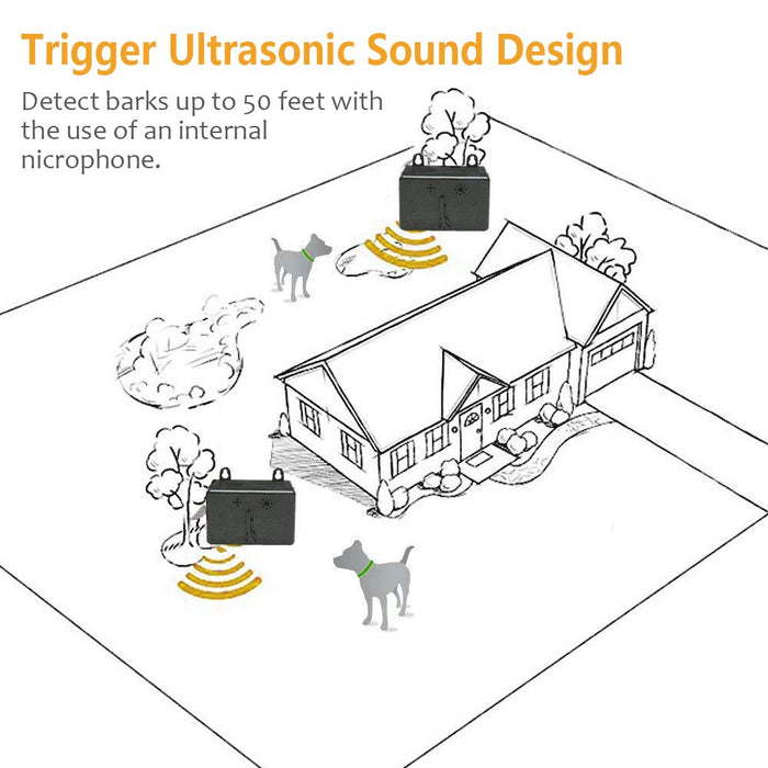 Automatic Ultrasonic Dog Repellent - Imported from USA