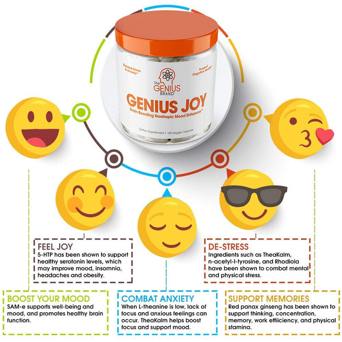 Joy Genie - Serotonin for anxiety relief, wellness and brain support